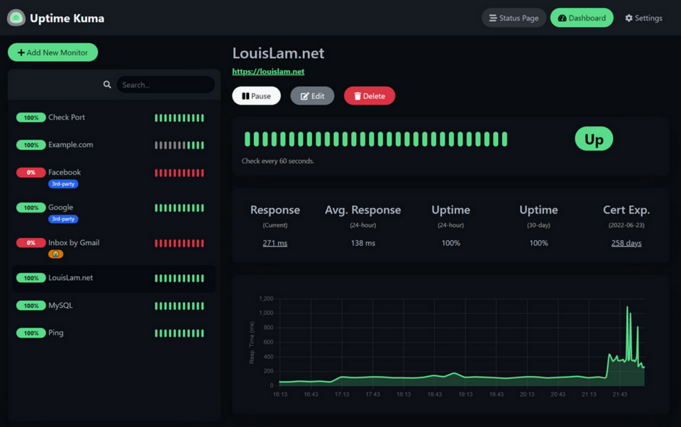 Uptime Kuma - Web版服務監測系統