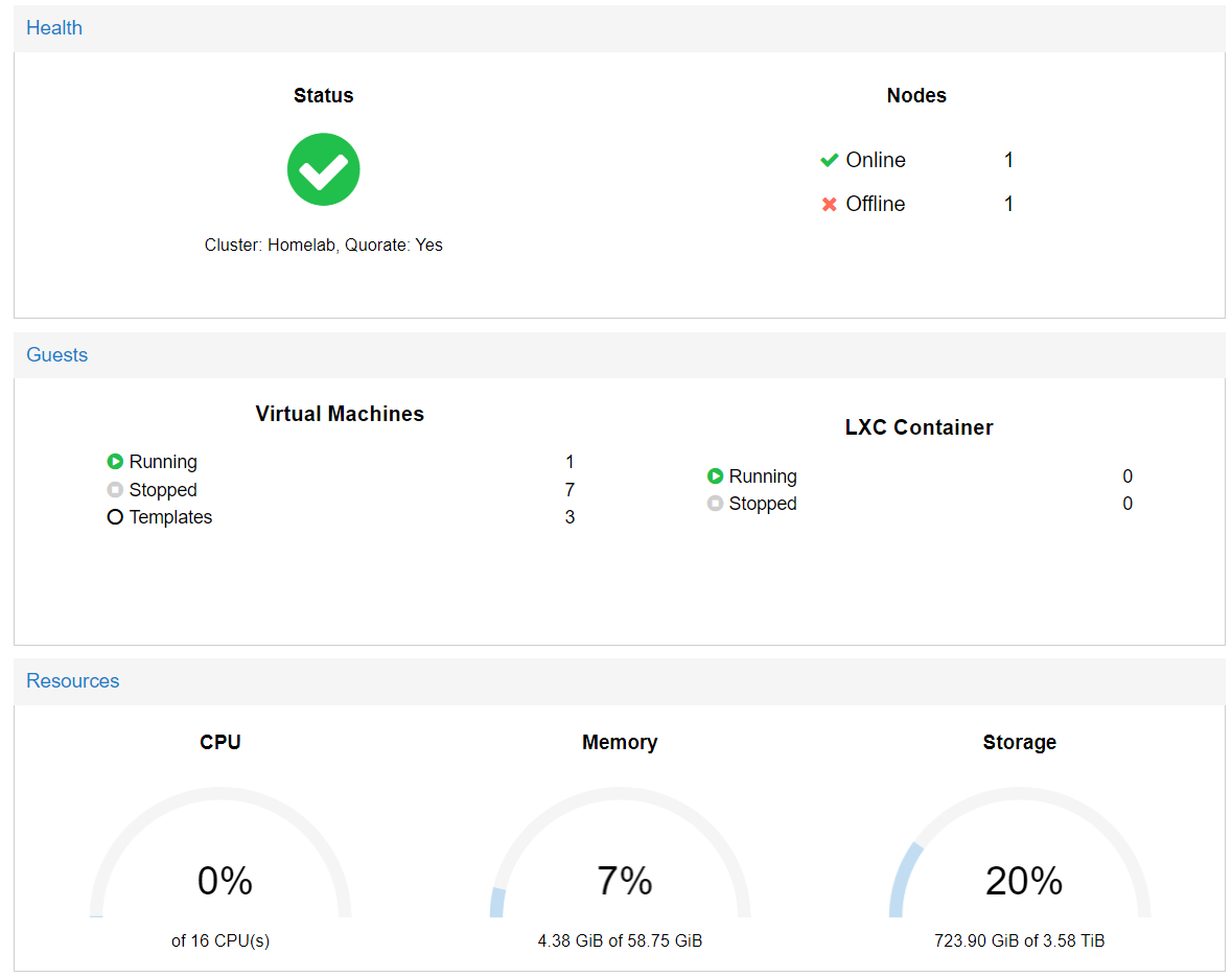 Proxmox Cluster - 將多台server統一管理